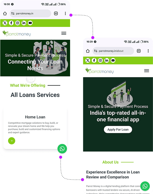 ParrotMoney Loan Services Platform