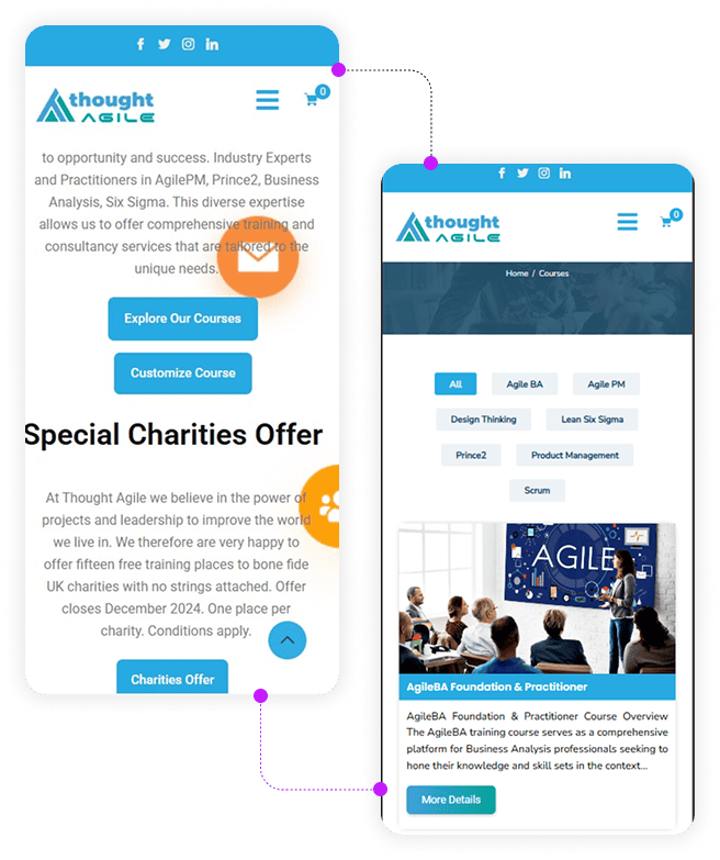 Thought Agile